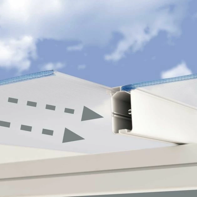 Sierra 3m X 7.3m White Patio Cover 9 Sierra 3m X 7.3m White Patio Cover - Image 9